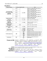 Preview for 58 page of Chauvet COLORband 3 IRC Quick Reference Manual