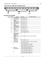 Preview for 59 page of Chauvet COLORband 3 IRC Quick Reference Manual