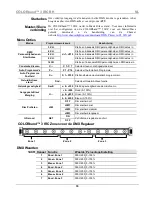 Preview for 66 page of Chauvet COLORband 3 IRC Quick Reference Manual