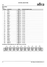 Preview for 38 page of Chauvet COLORBAND PIX-M USB Quick Reference Manual