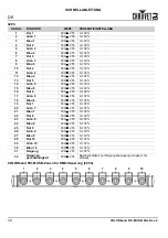 Preview for 40 page of Chauvet COLORBAND PIX-M USB Quick Reference Manual