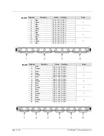 Предварительный просмотр 14 страницы Chauvet COLORband PiX User Manual