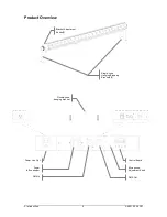 Preview for 6 page of Chauvet COLORband RGB User Manual