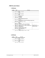 Preview for 14 page of Chauvet COLORband RGB User Manual