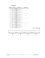 Preview for 16 page of Chauvet COLORband RGB User Manual