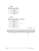 Предварительный просмотр 15 страницы Chauvet COLORband RGD User Manual