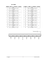 Предварительный просмотр 17 страницы Chauvet COLORband RGD User Manual