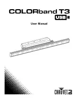 Chauvet COLORband T3 USB User Manual предпросмотр