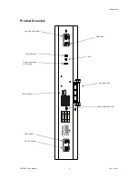 Preview for 5 page of Chauvet COLORbar LED-BAR User Manual