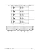 Предварительный просмотр 13 страницы Chauvet COLORbar SMD User Manual