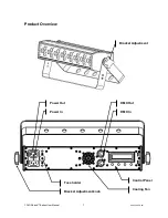 Предварительный просмотр 7 страницы Chauvet COLORdash Batten User Manual