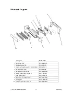 Предварительный просмотр 33 страницы Chauvet COLORdash Batten User Manual