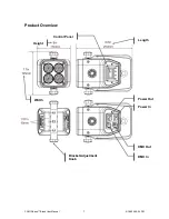 Preview for 7 page of Chauvet Colordash Block User Manual