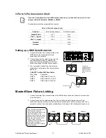 Preview for 11 page of Chauvet Colordash Block User Manual