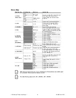 Preview for 14 page of Chauvet Colordash Block User Manual