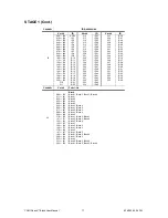 Preview for 17 page of Chauvet Colordash Block User Manual