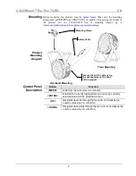 Предварительный просмотр 4 страницы Chauvet COLORdash Par-Hex 7 Quick Reference Manual