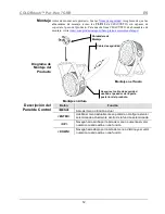 Предварительный просмотр 12 страницы Chauvet COLORdash Par-Hex 7 Quick Reference Manual