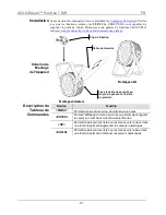 Предварительный просмотр 21 страницы Chauvet COLORdash Par-Hex 7 Quick Reference Manual