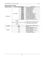 Предварительный просмотр 23 страницы Chauvet COLORdash Par-Hex 7 Quick Reference Manual