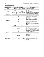 Preview for 9 page of Chauvet COLORdash Par-Tri 18VW Quick Reference Manual