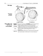 Preview for 13 page of Chauvet COLORdash Par-Tri 18VW Quick Reference Manual