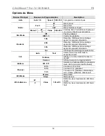 Preview for 14 page of Chauvet COLORdash Par-Tri 18VW Quick Reference Manual