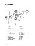 Preview for 30 page of Chauvet COLORdash Par User Manual