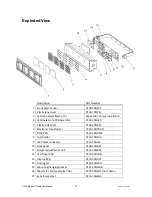 Предварительный просмотр 27 страницы Chauvet Colordash User Manual