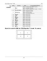 Preview for 28 page of Chauvet COLORpalette Quick Reference Manual