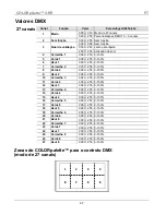 Preview for 47 page of Chauvet COLORpalette Quick Reference Manual