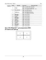 Preview for 88 page of Chauvet COLORpalette Quick Reference Manual