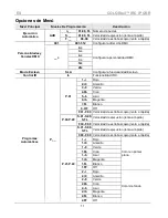 Предварительный просмотр 11 страницы Chauvet COLORrail IRC IP Quick Reference Manual