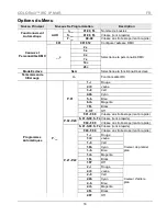 Предварительный просмотр 18 страницы Chauvet COLORrail IRC IP Quick Reference Manual