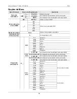 Предварительный просмотр 32 страницы Chauvet COLORrail IRC IP Quick Reference Manual