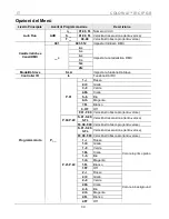 Предварительный просмотр 39 страницы Chauvet COLORrail IRC IP Quick Reference Manual