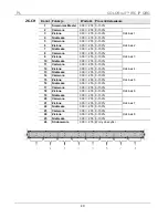 Предварительный просмотр 49 страницы Chauvet COLORrail IRC IP Quick Reference Manual