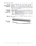 Предварительный просмотр 52 страницы Chauvet COLORrail IRC IP Quick Reference Manual