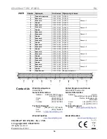 Предварительный просмотр 56 страницы Chauvet COLORrail IRC IP Quick Reference Manual