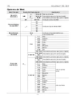 Предварительный просмотр 11 страницы Chauvet Colorrail IRC Quick Reference Manual