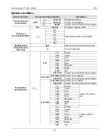 Предварительный просмотр 18 страницы Chauvet Colorrail IRC Quick Reference Manual