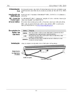 Предварительный просмотр 31 страницы Chauvet Colorrail IRC Quick Reference Manual