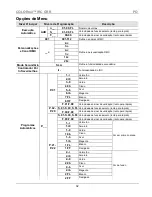 Предварительный просмотр 32 страницы Chauvet Colorrail IRC Quick Reference Manual