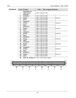 Предварительный просмотр 35 страницы Chauvet Colorrail IRC Quick Reference Manual