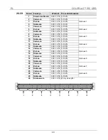 Предварительный просмотр 49 страницы Chauvet Colorrail IRC Quick Reference Manual