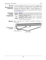 Предварительный просмотр 52 страницы Chauvet Colorrail IRC Quick Reference Manual