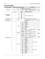 Предварительный просмотр 53 страницы Chauvet Colorrail IRC Quick Reference Manual