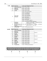 Предварительный просмотр 55 страницы Chauvet Colorrail IRC Quick Reference Manual