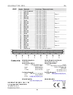 Предварительный просмотр 56 страницы Chauvet Colorrail IRC Quick Reference Manual