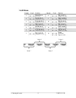 Предварительный просмотр 13 страницы Chauvet COLORrail User Manual